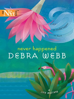 cover image of Never Happened